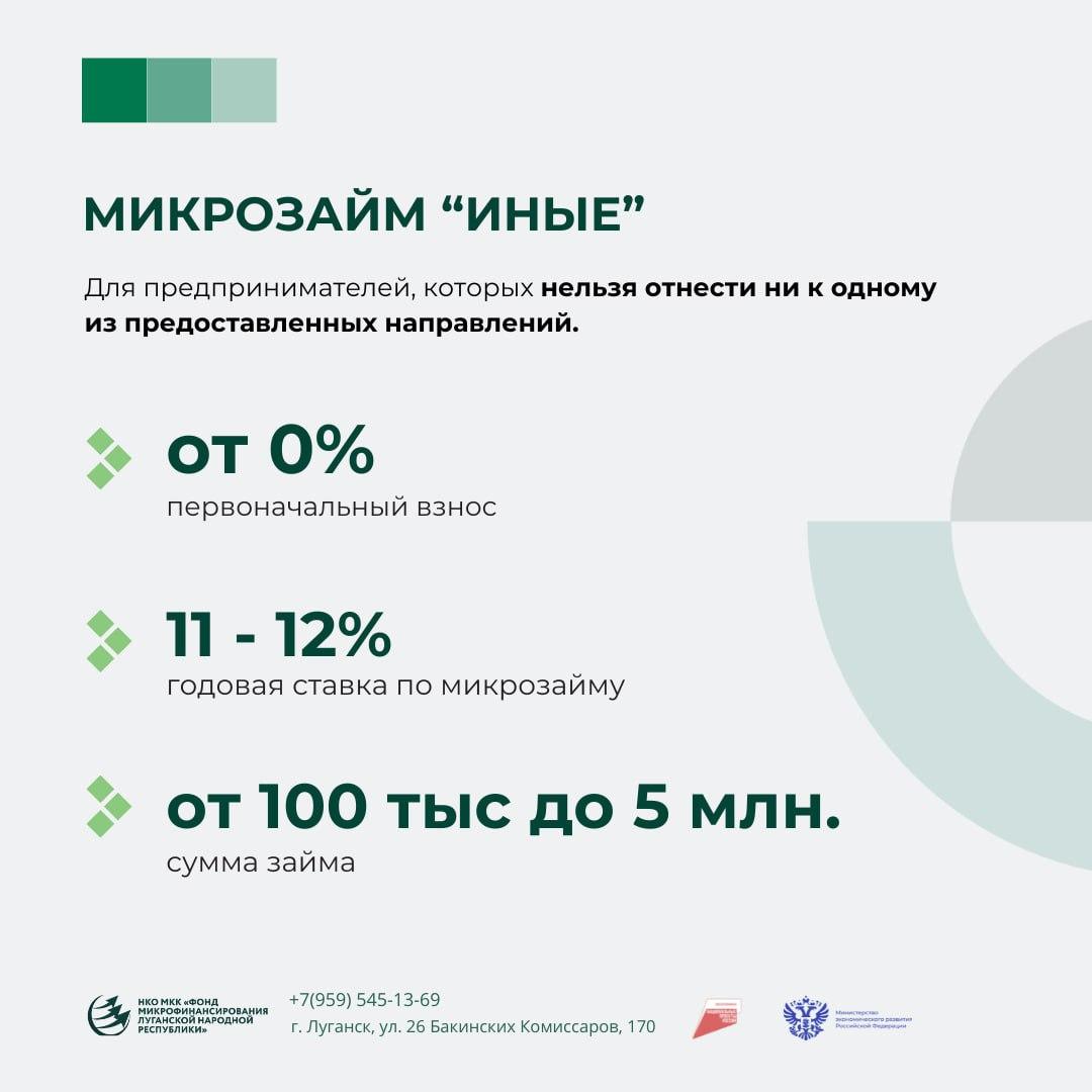 Фонд микрофинансирования ЛНР.