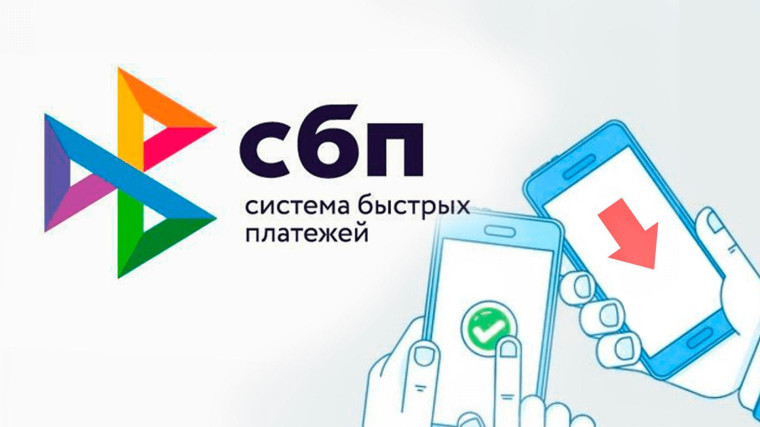 Система быстрых платежей (СБП). Система быстрых платежей (СБП).