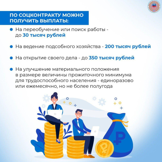 Соцконтракт. Соцконтракт.