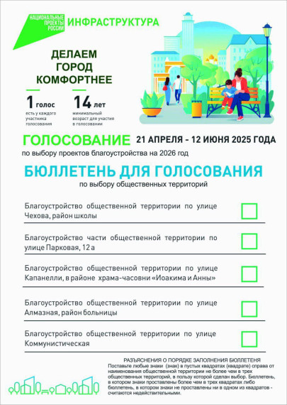 Всероссийское голосование по выбору объектов благоустройства. Всероссийское голосование по выбору объектов благоустройства.